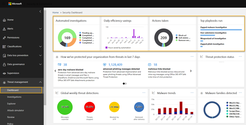 Microsoft 365 enterprise body Microsoft 365 enterprise body