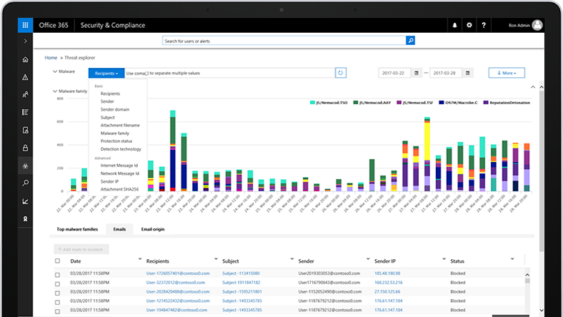 Microsoft Defender for Office 365 Microsoft Defender for Office 365