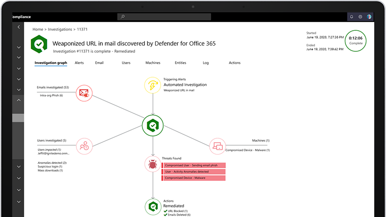 Microsoft Defender for Office 365 Microsoft Defender for Office 365