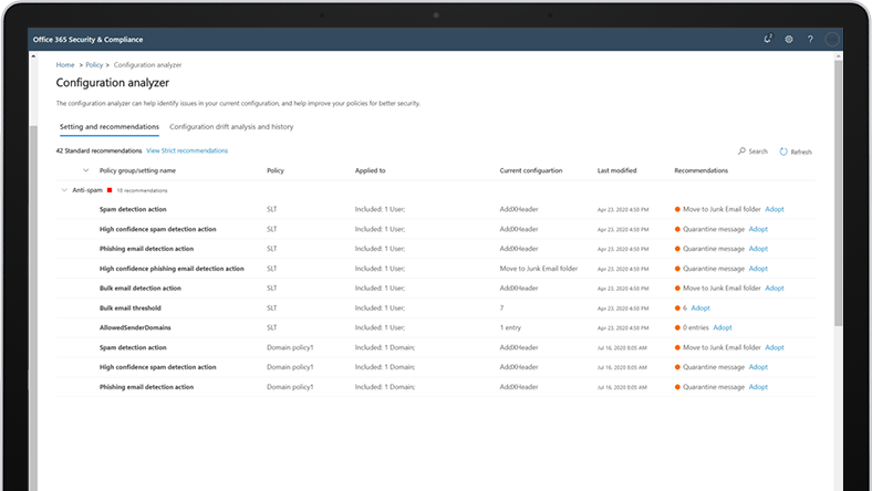 Microsoft Defender for Office 365 Microsoft Defender for Office 365
