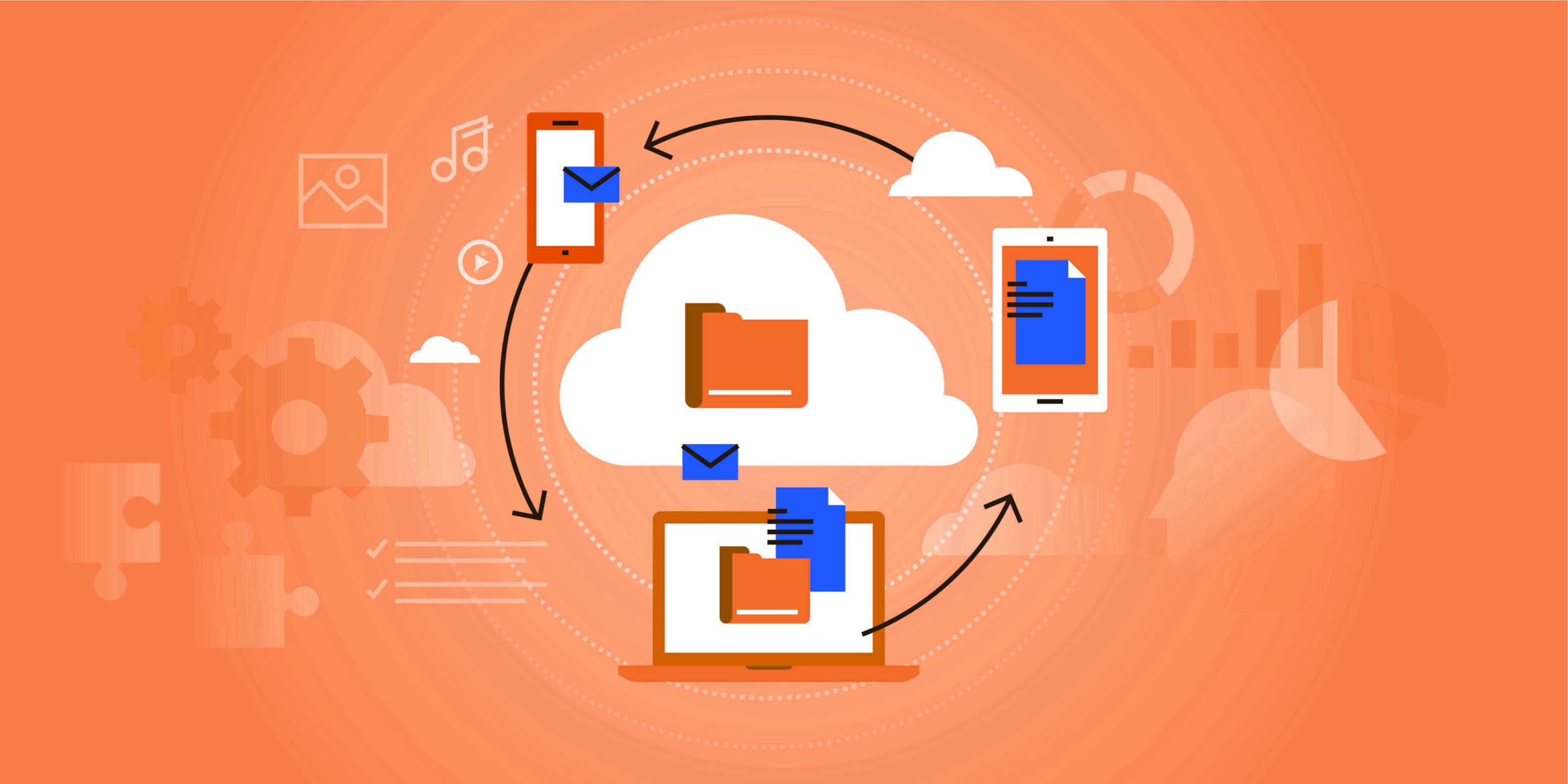 Dedicated Cloud Hosting Dedicated Cloud Hosting