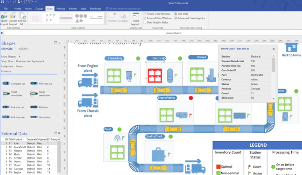 Microsoft Visio Microsoft Visio