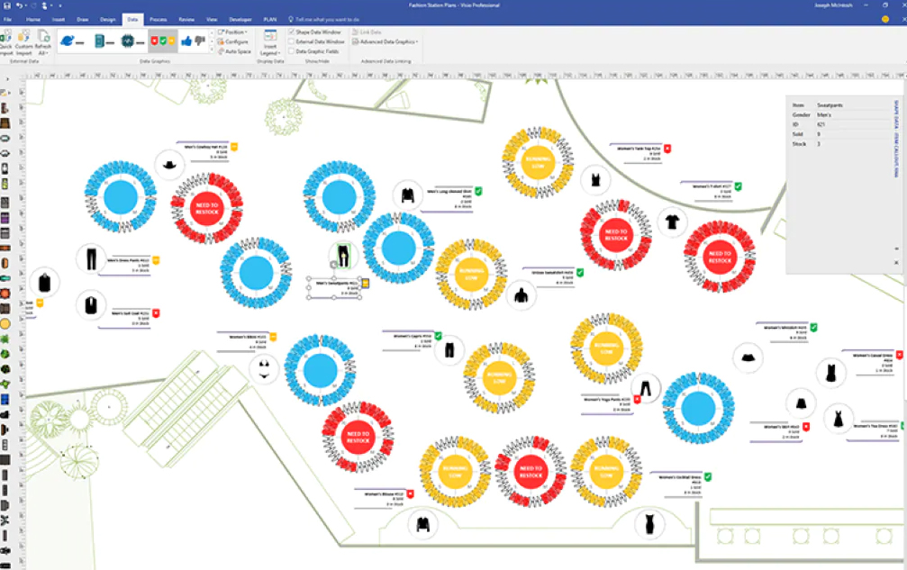 Microsoft Visio Microsoft Visio