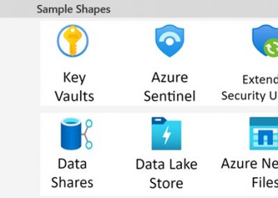 Stencils and Shapes Visio Azure